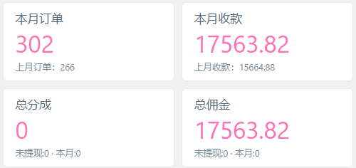 图片[3]-你还在到处找项目？还在当韭菜？我靠网创资源站一个月收入5万+，曾经我也是个失败者。-金创谷