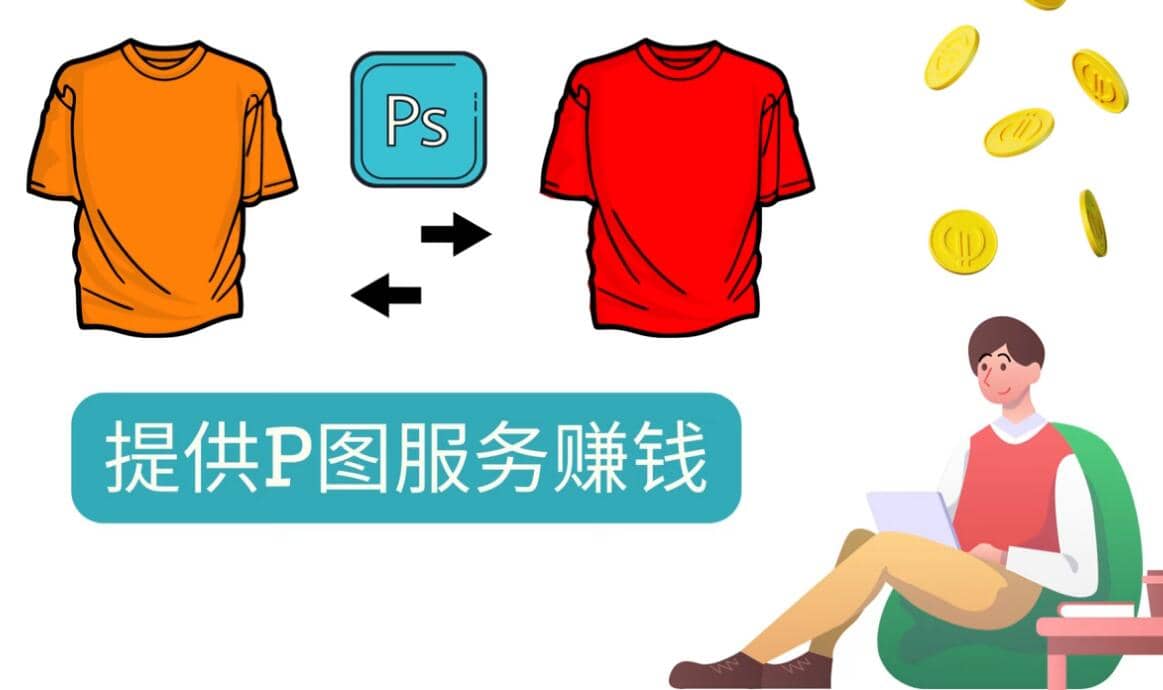 什么也不做，搬运技能赚差价，每单赚10美元, 每天净赚60美元-金创谷