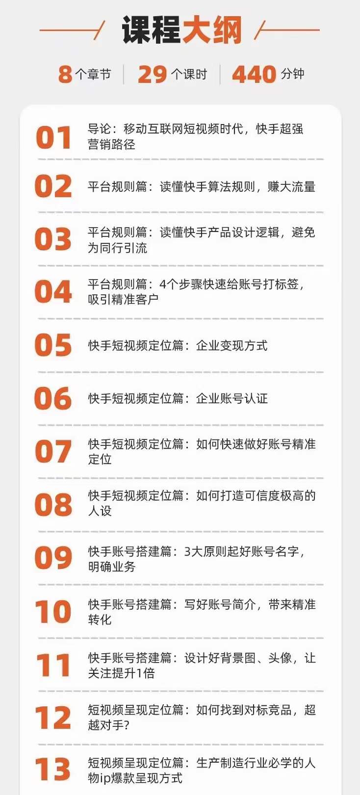 图片[1]-快手短视频引流变现赚钱全攻略：即学即用，小白变高手（价值980元）-金创谷