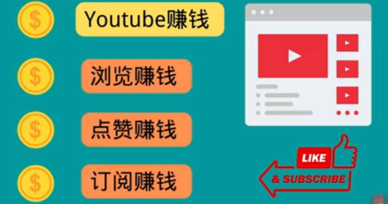 什么也不做，观看油管视频，完成小任务，即可轻松赚150美元-金创谷