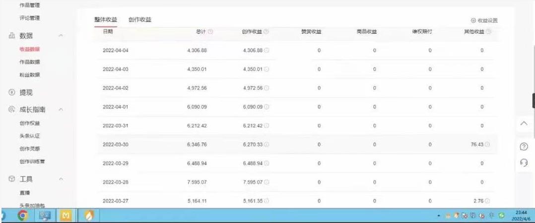 直接丢软件，不用写文案，收益4位数头条中视频的冷门领域-金创谷