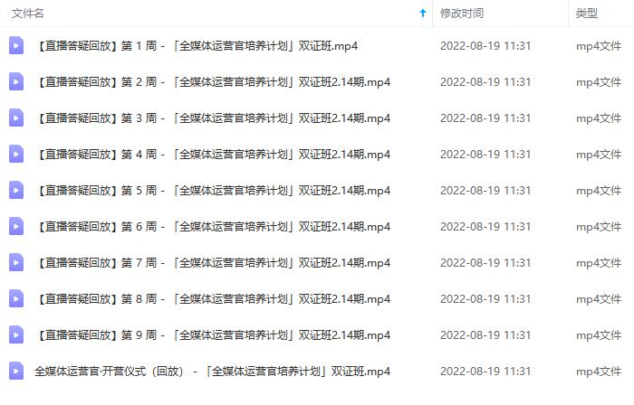 图片[5]-2022全媒体运营师：起薪高，待遇好，紧跟时代风口（全套视频课程+配套课件)-金创谷