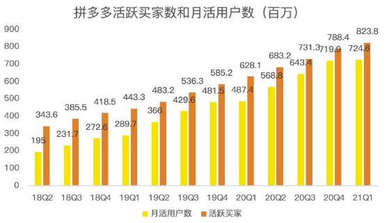 蓝海项目拼多多视频带货课，2022年入百万新风口【视频教程+软件】-金创谷