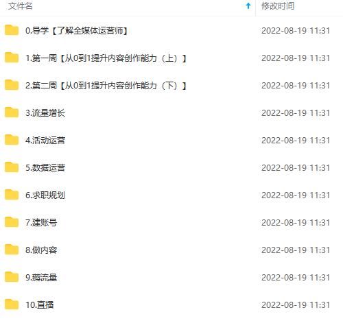 图片[4]-2022全媒体运营师：起薪高，待遇好，紧跟时代风口（全套视频课程+配套课件)-金创谷