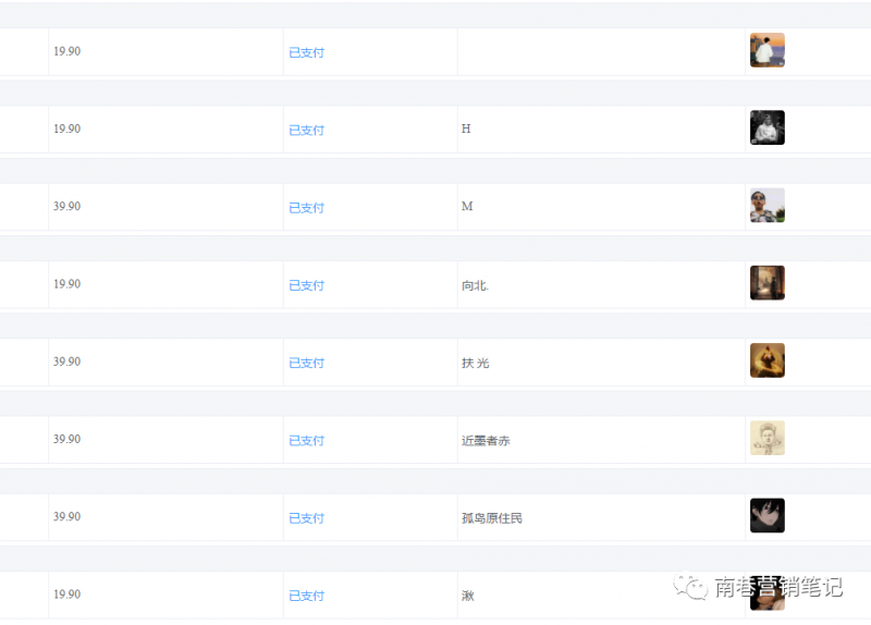 图片[2]-抖音全自动提款机项目：独家蓝海 无需剪辑 单号日赚100～500 (可批量矩阵)-金创谷
