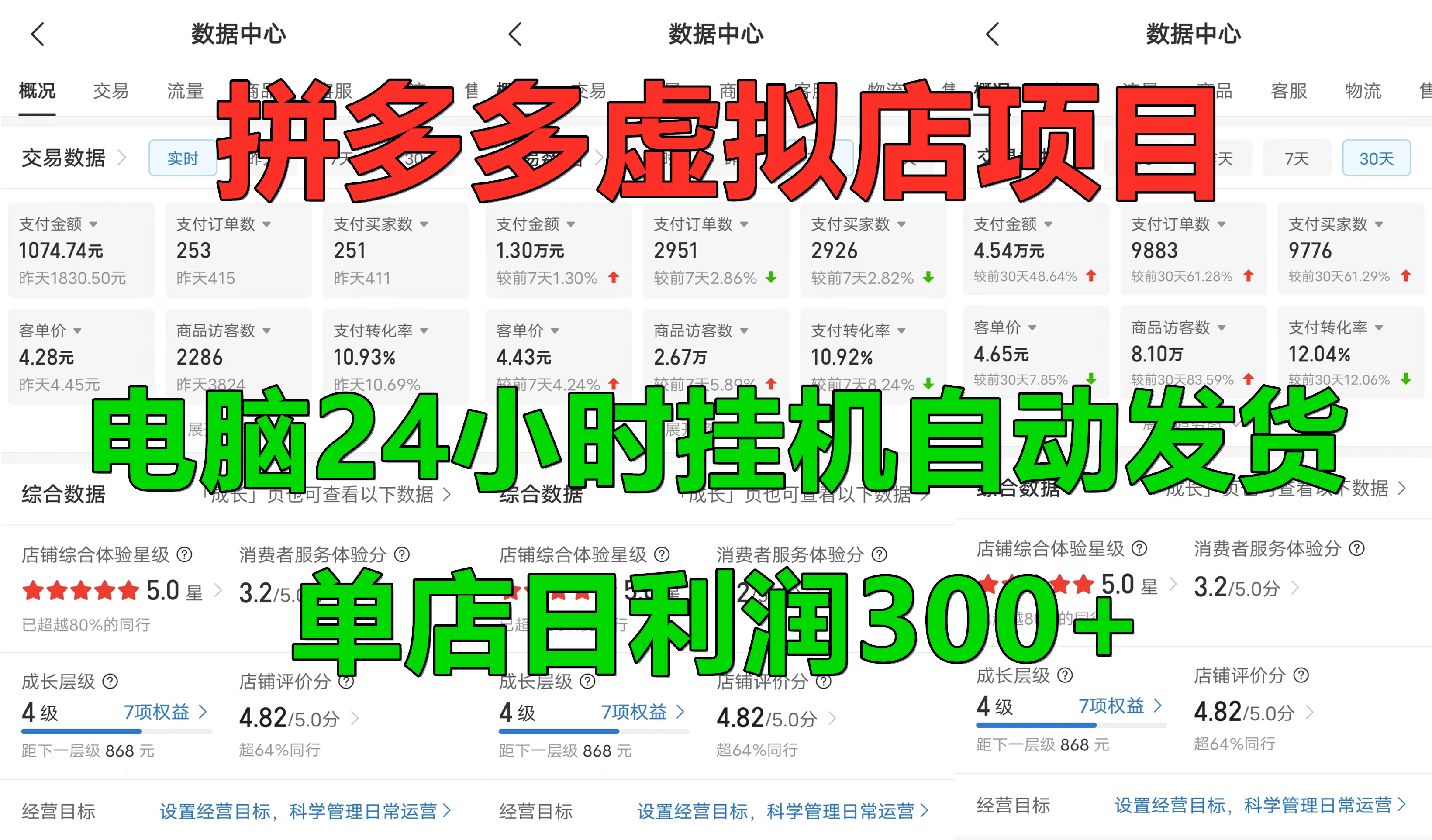 拼多多虚拟店项目，电脑挂机自动发货，单店日利润300+，可放大操作-金创谷