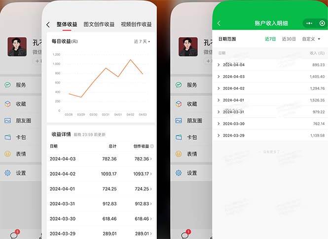 2024年4月最强AI写作，每天1小时，日入1000-3000，教程有实操视频，-金创谷